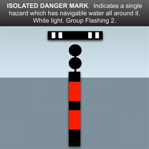 isolated danger mark lights